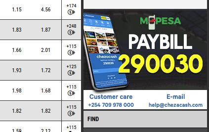 chezacash jackpot|ChezaCash Kenya: Complete Review 2024 (Updated) .